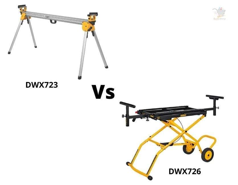 DWX723 vs DWX726