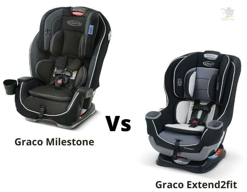 Graco Milestone vs Extend2fit